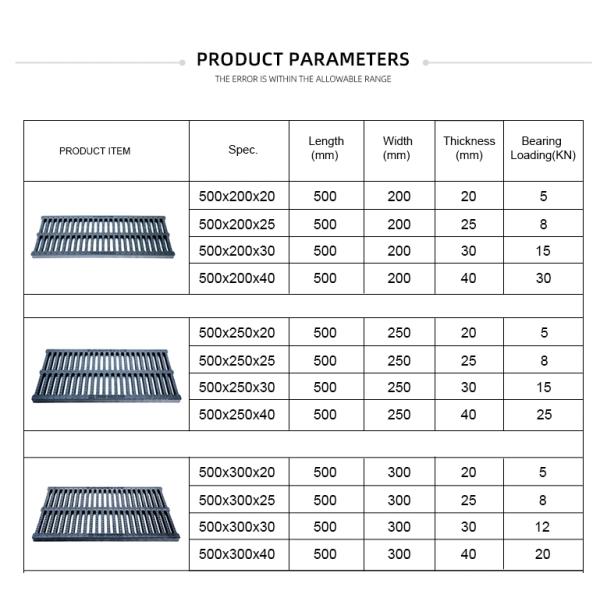 Double Grate Ductile Iron Manhole Cover Corrosion Resistance