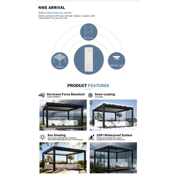 Opening Roof Pergola Adjustable Waterproof Garden Motorized Pavilion Gazebo Aluminum Alloy Luxury Customized Eco-Friendly