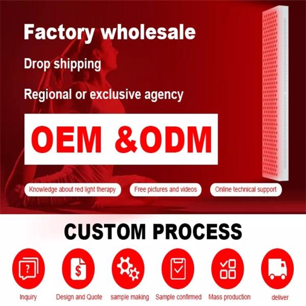 Full Body PDT Infrared Red Light Therapy Panels Device 630nm 660nm 810nm 830nm 850nm