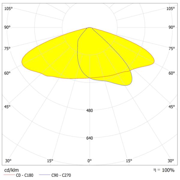 130х130мм 30 светодиодных оптических линз 30 градусов 60 градусов 90 градусов 50W 80W 100W