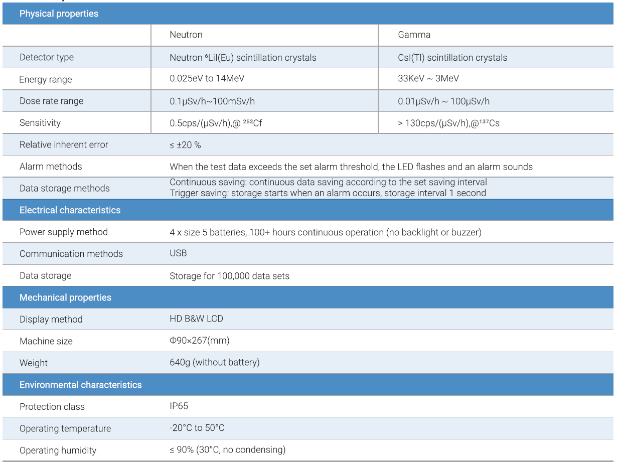 Handheld Neutron Survey Meter Gamma Survey Meter NG301