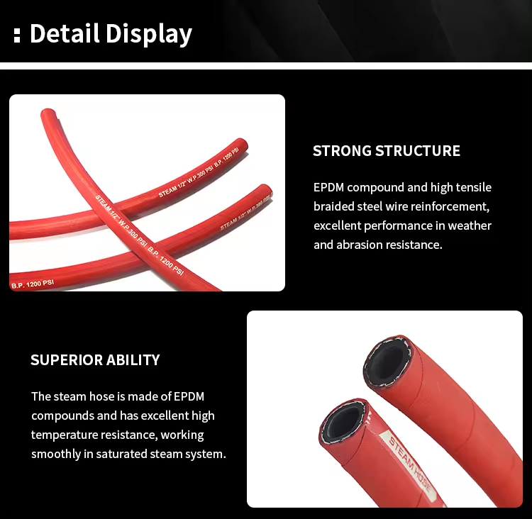 Hot Water Steam Transfer EPDM Rubber High Pressure Hose Pipe For Pharmaceuticals