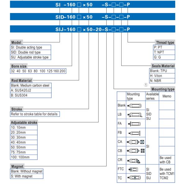 Тип ход Airtac скважины 50mm цилиндра 25mm воздуха SI25X50 пневматический