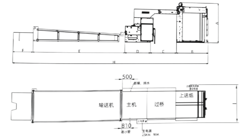 220V 380V 415V Мастер бумажной ламинирующей машины 30 - 150 м/мин высокой скорости SDX-M1180
