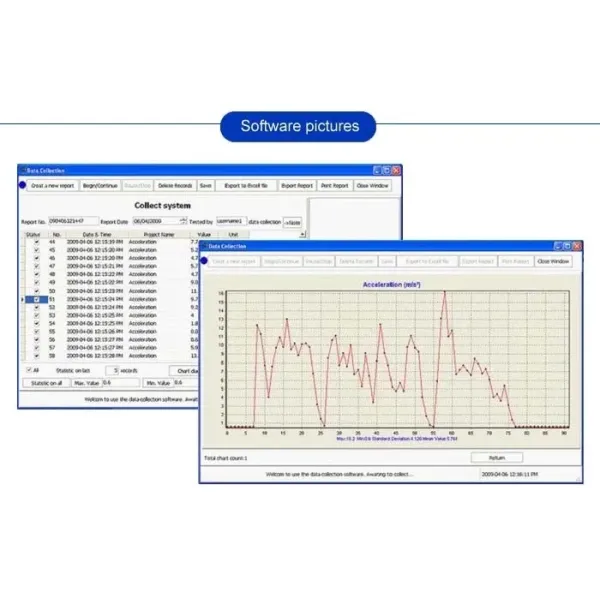 VM-6320 Professional Vibration Meter and Analyzer with 0.1~199.9 M/S2 Acceleration Range, 10 Hz ~ 10k Hz Frequency, and 5% Accuracy