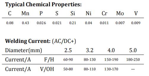 Welding Wire SFA/AWS A5.1 E6013 Terui CJ421