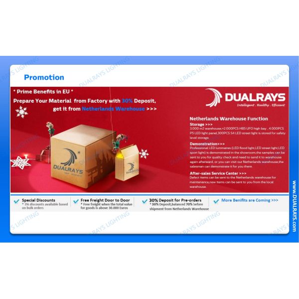 DUALRAYS Europe Stocking LED Highbay Light Dispatched Directly from Netherlands within 3 Business Days and Local After Sales Service
