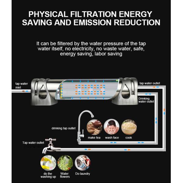 Whole House UF Centra Water Filter Purifier Water Treatment Machine
