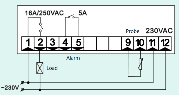 Digital Temperature Controller With Sensor Thermostat For Incubator