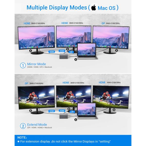 Докинг-станция Windows MacOS Macbook Pro Usb C с легкой интеграцией Plug And Play