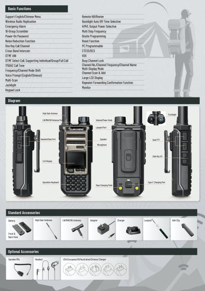 10W Output Power Multi Band Walkie Talkie Frequency Range 25-29.8MHz / 50-54MHz / 136-174MHz for Communication