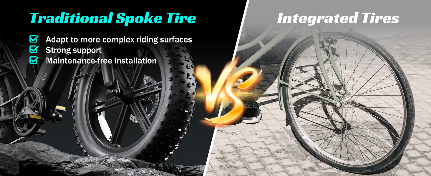 20''*4.0 1500W Sport Electric Bike Rear Hub Motor 48V Moped-style Fat Tire Bike 7-Speed Dual Suspension 15AH Lithium Battery