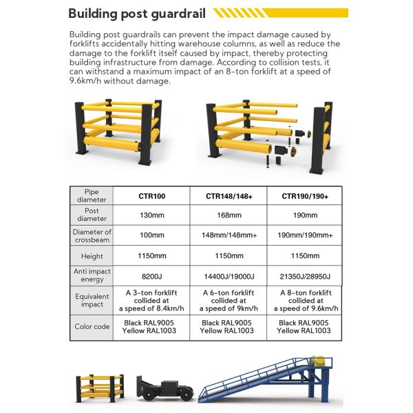 Hsj Warehouse Elevator Forklift Flexible Safety Barrier Anti Collision