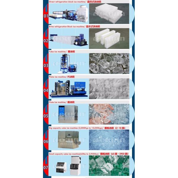 Энергосберегающий 2,7-киловатный 124,3-киловатный солевой блок для скульптуры льда