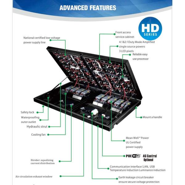 Экрана рекламы СИД беспроводной связи P4RGB шкаф на открытом воздухе передний раскрывая