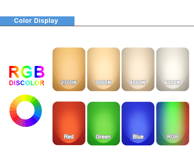 Линейный светофор IP68 наружной водонепроницаемой нержавеющей стали DMX512 RGB+3000k Подводный свет