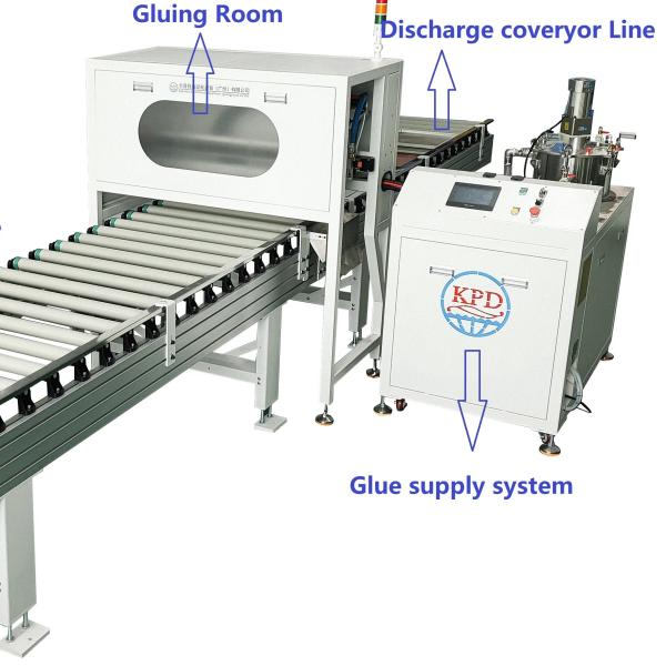 Glue Spraying Machine for Sandwich Panel Lamination Efficiency