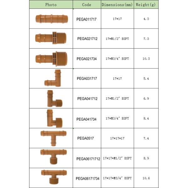 Пластиковый соединитель тройника Брауна потека штуцеров 17мм трубопровода полива колючий