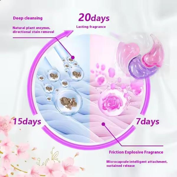 MSDS All In One Washing Pods Environmentally Friendly Laundry Pods For Apparel