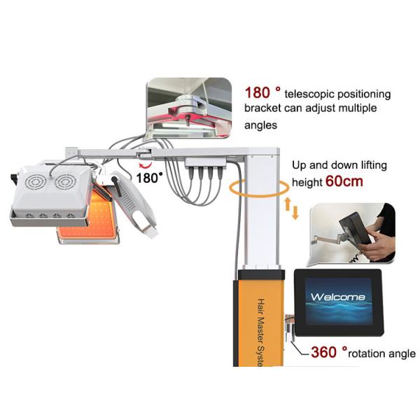 650nm 6 In 1 Laser Hair Growth Device For Scalp Care / Hair Regeneration