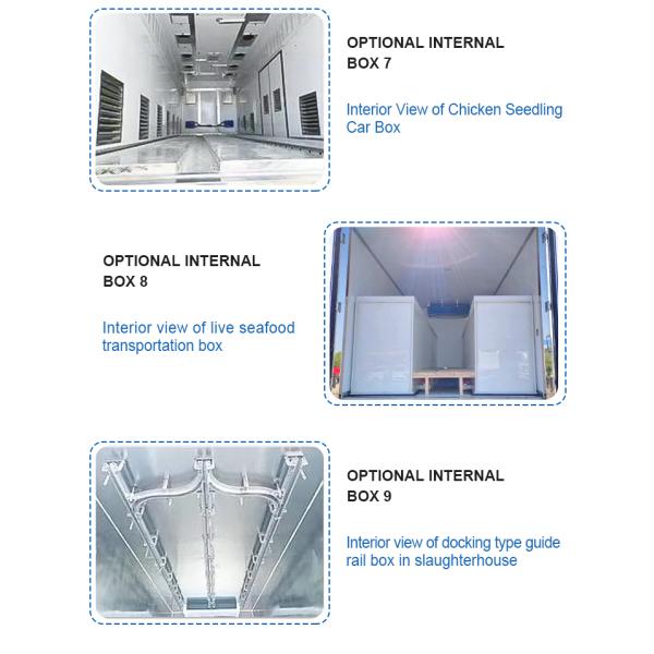 Caja de camión frigorífico de 4100x2100x2100 con panel sándwich de fibra de vidrio para una capacidad de 5 toneladas y estándar de emisiones Euro 3