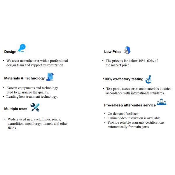 Выключатель землекопа молотка 135mm выключателя стального экскаватора Hadfield конкретный мини