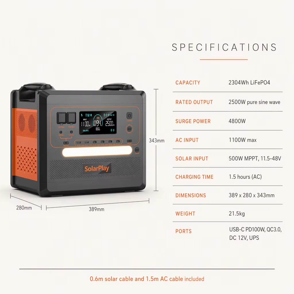 2304Wh 2500W LiFePO4 Battery Generator Solar Energy Storage System with UPS 97% MPPT for RV Travel Emergency Blackout