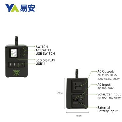 Waterproof Electric Charging Portable Lithium Power Station For Outdoor Camping