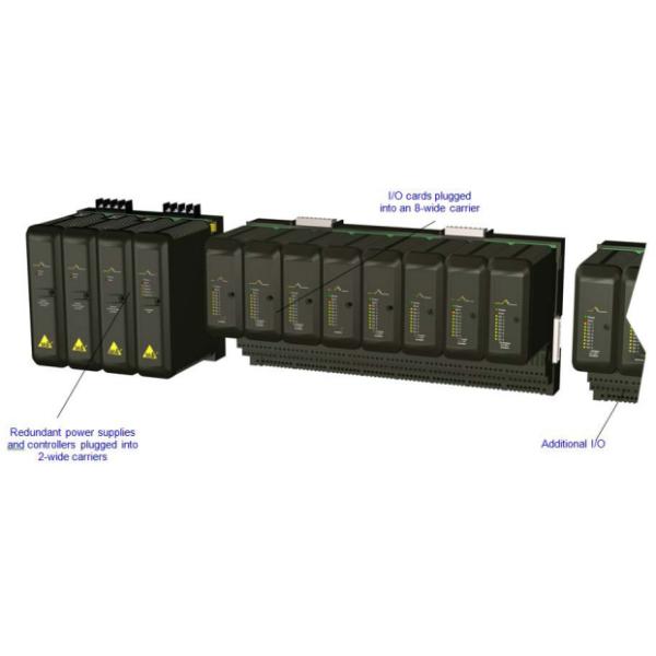 Резервное стандартное управление логики Emerson VE4005S2B3 DELTAV соединителя вход-выхода programmable