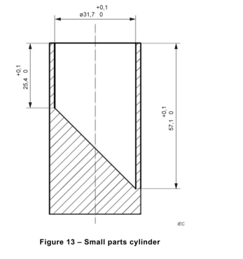 Small Parts Cylinder For Verifying Small Parts Loosen From Toys