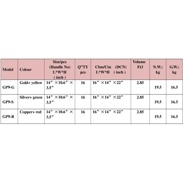 Advanced square tray（12）