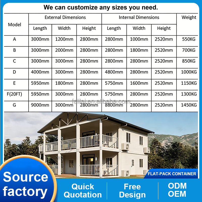 Best Glass Prefab Modern Luxury Villa Flat Pack Container House with Breathable Feature for Hotel & Restaurant Use Ready-to-Sell