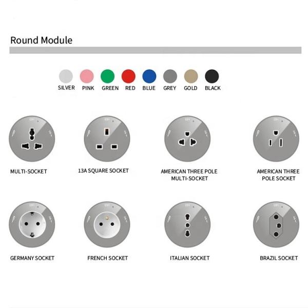 Fonction de raccordement à la prise électrique Socket de voie murale en aluminium avec courant nominal de 32 A
