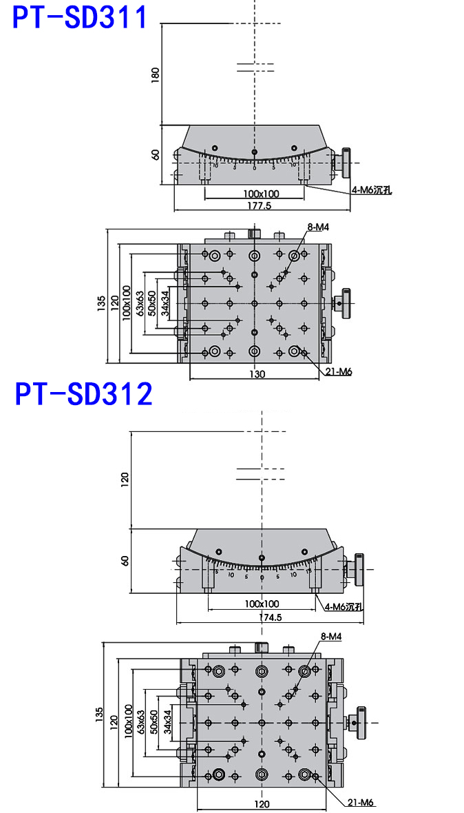 регулировка угла таблицы угломера руководства 120mm×130mm оптически