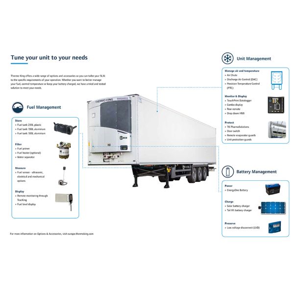 Thermo King 0 Celsius SLXI 300 Freezer Unit For Cooling Food