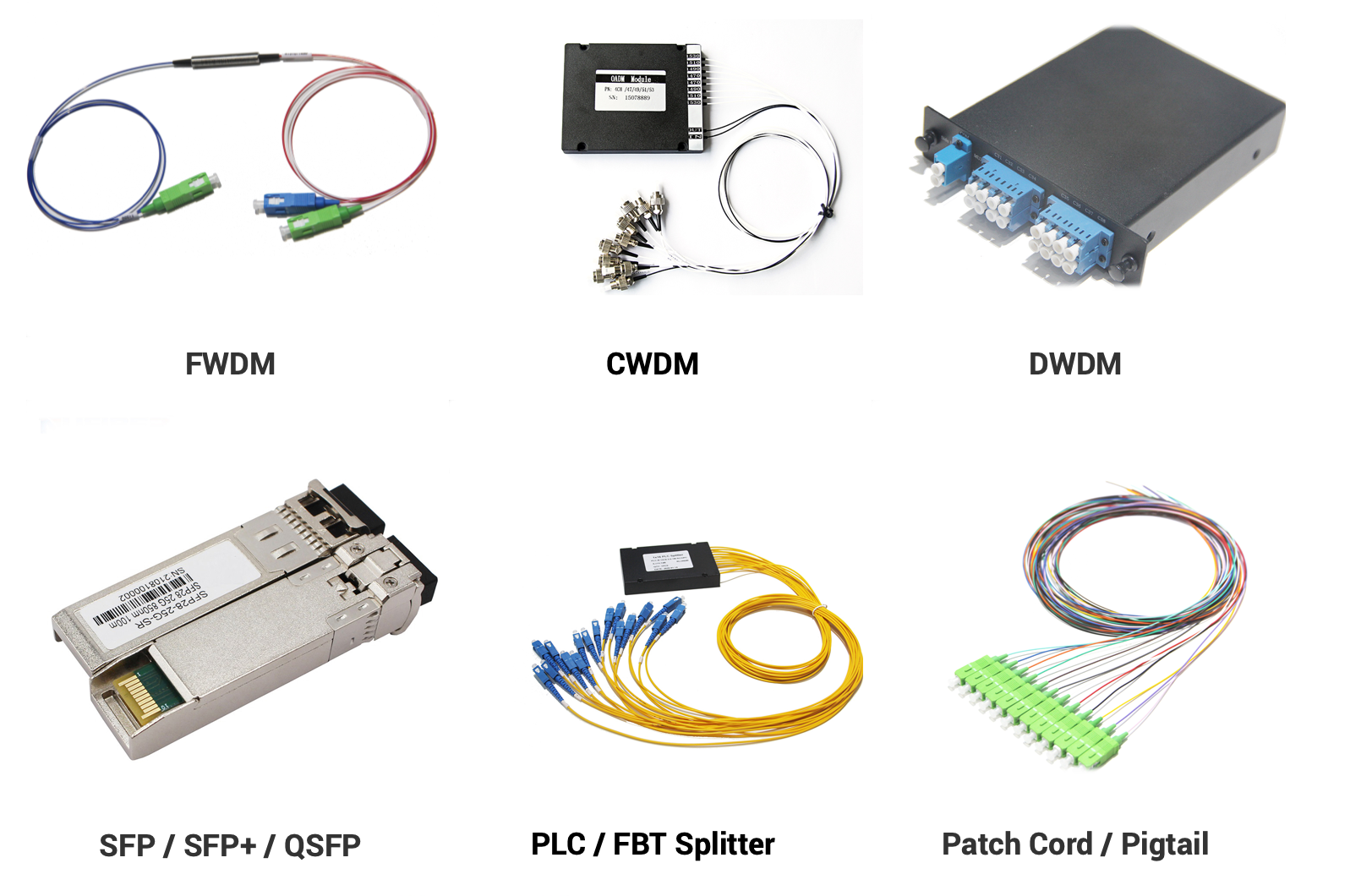 Оптическое волокно Dwdm LC UPC 19in 1U пассивное оптически DWDM Mux Demux
