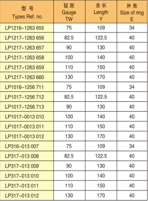 Ролик закручивая машины сопротивления носки верхний/части свободной машины Лп1015/Лп1016/Лп1017 вытяжного валика закручивая запасные