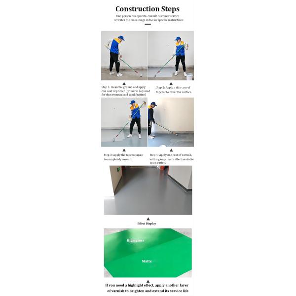 Водоносная эпоксидная смола для напольного покрытия для складов