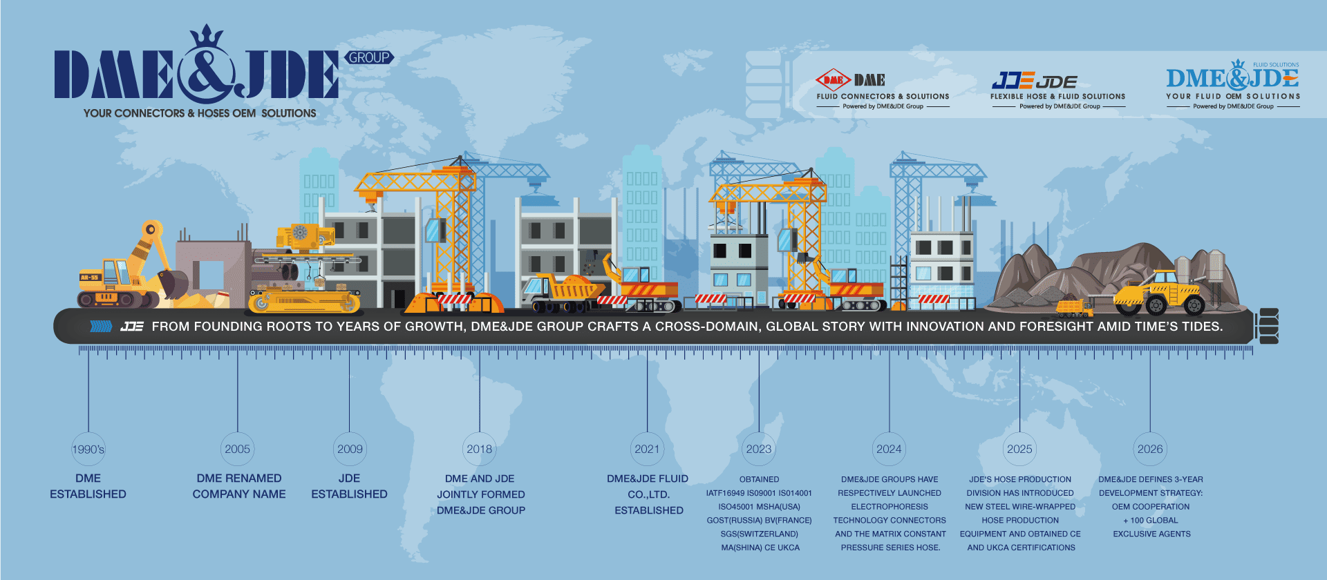 DME&JDE FLUID CO.,LTD