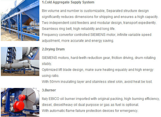 LB1000 stationary asphalt mixing plant, bitumen mixing plant