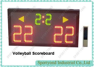 Super Bright LED Electronic Volleyball Scoreboard For Indoor / Outdoor Sports