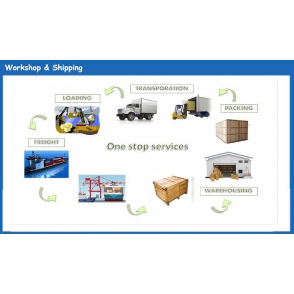 KCM TECH GROUP COMPANY