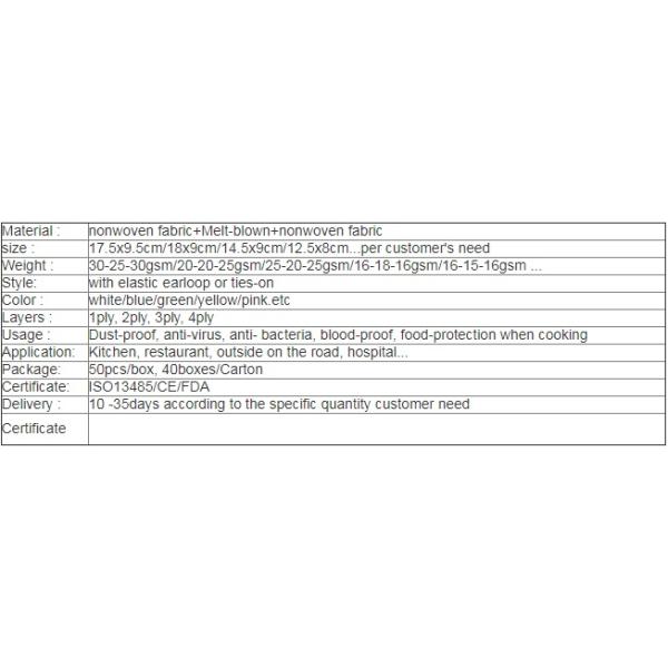 3 Ply 4 Ply Disposable Nonwoven Face Mask with Face Shield