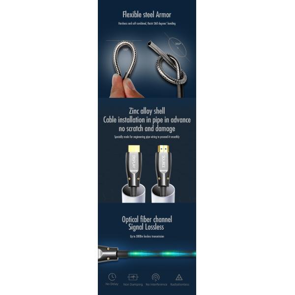 High Tensile Force 8K HDMI Cable For Laptop Industrial Projector