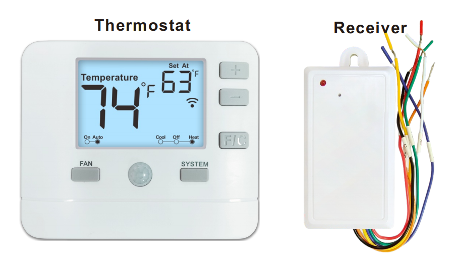 TUYA WIFI Infrared Human Sensor Wireless PTAC Thermostat for Energy-saving Mode Temperature Ranges 32°F 99°F