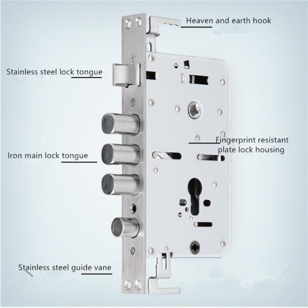 Corpo de fechadura de porta inteligente de aço inoxidável para banheiro Acessórios de portas deslizantes de madeira Parafusos