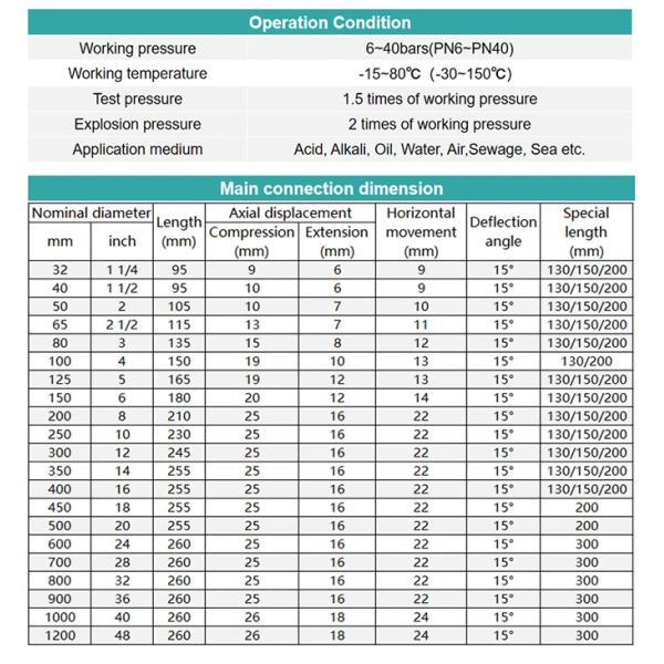 EPDM NR NBR rubber DIN ANIS carbon steel flange type single sphere rubber expansion joint