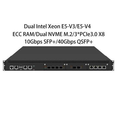 Zynshield 1U Rackmount Server PVE ESXi CentOS Ubuntu Intel Xeon E5V3 40Gbps QSFP+ 3 PCIe X8 Slots,
