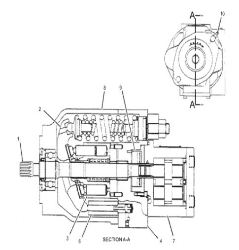 229-1927 насос поршеня 2291927 E303 для гидронасоса экскаватора  303