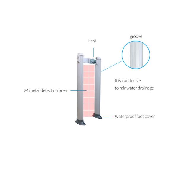 24 прогулки зон HDMI LCD через доказательство воды дверной рамы металлоискателя